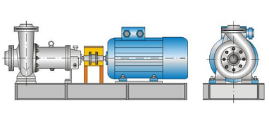Герметичные насосные агрегаты (горячие)  с магнитной муфтой серии ГМ2